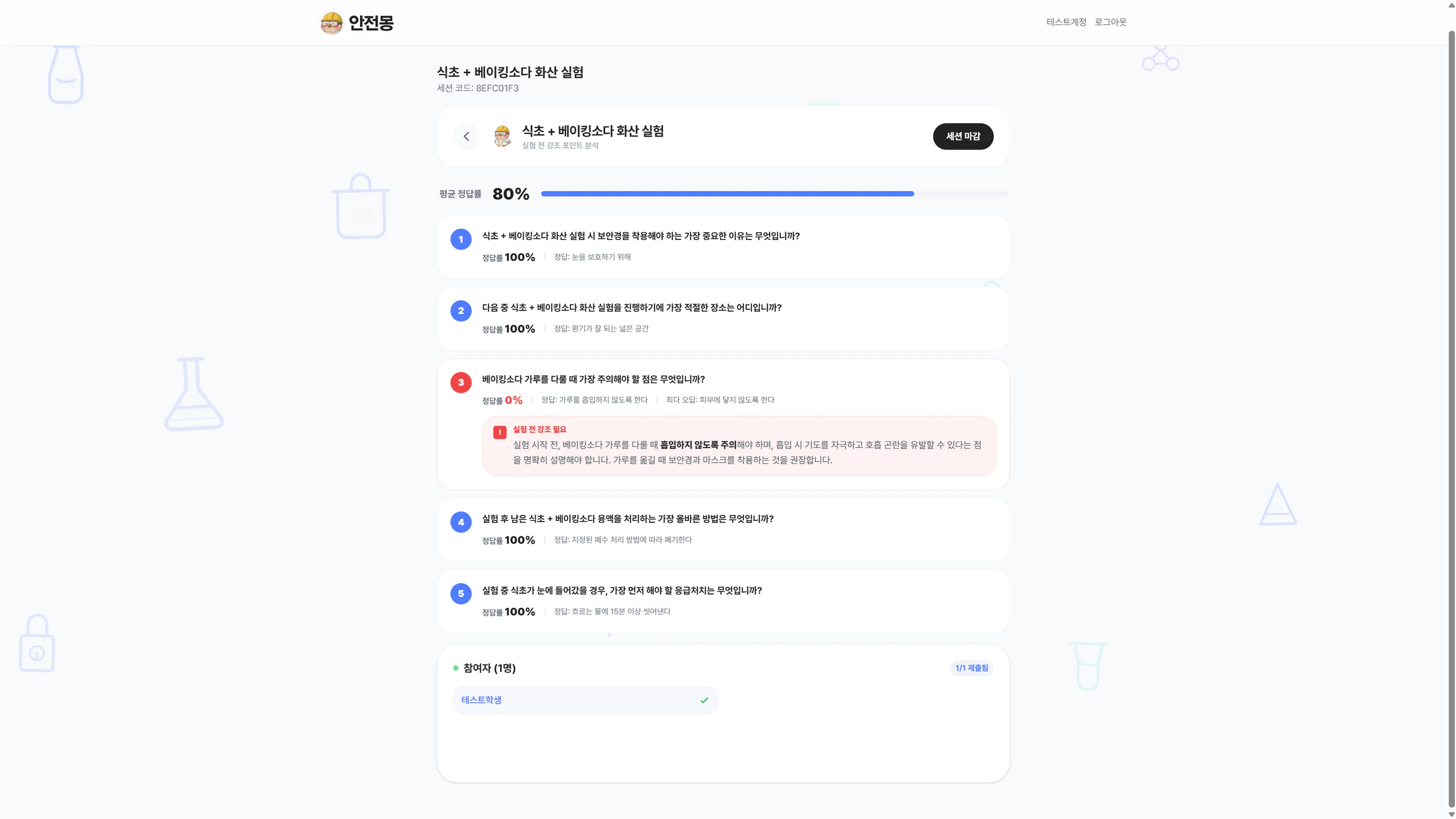 교강사 종료 리포트 화면